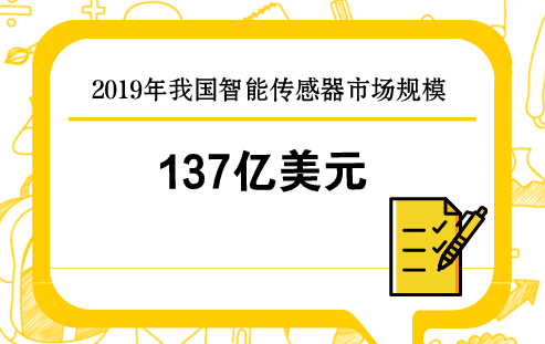 　　“物聯(lián)天下、傳感先行”是當(dāng)今物聯(lián)網(wǎng)行業(yè)的普遍共識(shí)。作為物聯(lián)網(wǎng)的“觸手”，傳感器在當(dāng)今信息時(shí)代有著至關(guān)重要的作用，已經(jīng)滲透進(jìn)了工業(yè)生產(chǎn)、環(huán)境保護(hù)等多行業(yè)多領(lǐng)域之中，并日益趨向智能化、微型化、數(shù)字化發(fā)展