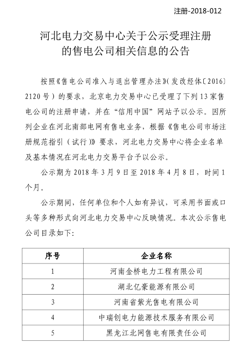             　　河北电力交易中心日前发布了关于公示受理注册的售电公司相关信息的公告，河北电力交易中心受理了北京电力交易中心推送的在河北南部电网有售电业务的13家售电公司，详情如下：&nbsp;中国能源网 http://www.cnenergy