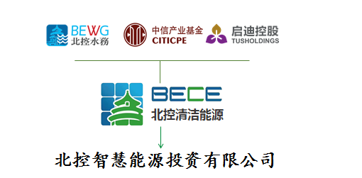 	中国储能网讯：北控智慧能源投资有限公司(以下简称“北控智慧能源”）是北控清洁能源集团旗下智慧能源板块的投资运营平台，以独立储能电站、光储一体化、风储一体化和微电网项目投资为主，并针对相关项目提供前期开发、设计、投资、建设到运维全生命周期的“一站式”服务。	 	经中国国际储能大会组委会确认，北控智慧能源决定联合主办2018“第八届中国国际储能大会”，此次大会将于2018年5月19—21日在深圳召开