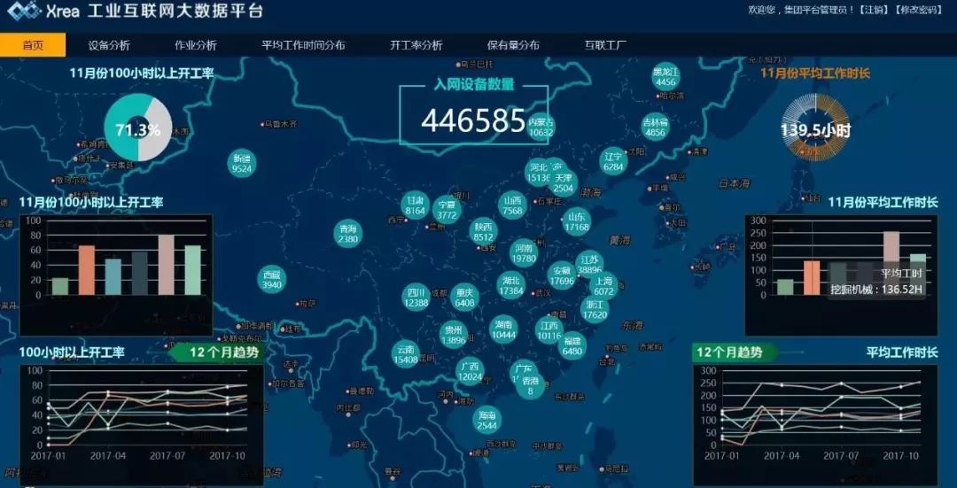                     	工信部近期在《工业互联网平台建设及推广工程实施指南》研讨会上透露，将根据国务院“发展工业互联网平台”的战略部署，加快完善《工业互联网平台建设及推广工程实施指南》，积极推进“十大重点设备上云”等工作。	业内普遍认为，工信部的此次研讨会释放出一个明确信号：国家将进一步推动工业互联网发展，预计《工业互联网平台建设及推广工程实施指南》将在年内制定并出台，后续的相关产业政策也有望持续落地