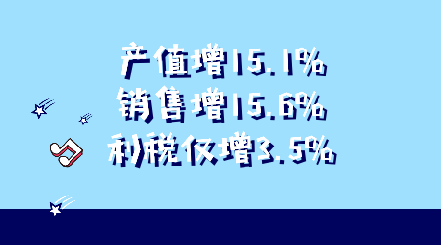 　　据江苏阀协秘书处对已收到的65家主要会员企业2017年度统计年报表汇总，工业总产值完成实绩为116.2569亿元，与2016年同期100.9471亿元，增15.17%；工业销售产值完成实绩为115.4801亿元，与2016年同期99.7122亿元，增15.61%；利税总额实绩为11.8103亿元，比2016年同期的11.3650亿元，增3.50%。产销利三大指标同比均增长，其中产值增15.1%，销售增15.6%，利税仅增3.5%