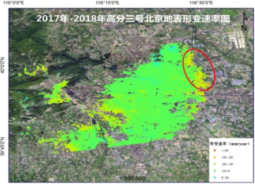 　　近日，中国科学院电子学研究所研究员吕孝雷、雷斌联合中国资源卫星应用中心，处理得到第一幅高分三号卫星雷达时序干涉(TSInSAR)地表形变测量图，实现我国卫星雷达时序干涉测量零的突破，该成果首次将国产雷达卫星地表厘米级形变测量提升至毫米精度，标志着我国在卫星合成孔径雷达干涉测量研究领域达到国际先进水平。&nbsp;高分三号北京地表形变速率图&nbsp;　　卫星雷达时序干涉技术(TSInSAR)是一种利用卫星雷达多时相大数据干涉相干原理，实现800公里太空探测地面毫米形变的遥感技术，是目前唯一的一种高精度