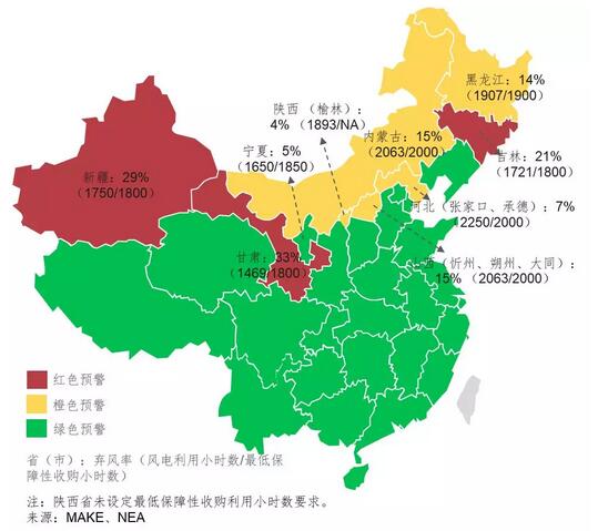　　2018年3月16日，MAKE发布《中国三省区解禁风电红色预警，新增风电项目建设或将加快》报告。以下内容为报告摘要中文译本