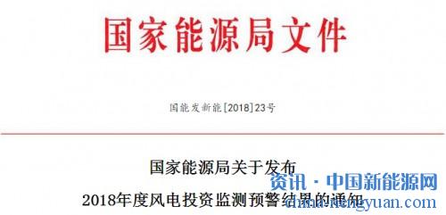                                                                                                                                                                     	各省（自治区、直辖市）、新疆生产建设兵团发展改革委、经信委（工信厅）、能源局，国家能源局各派出机构，国家电网公司、南方电网公司、内蒙古电力公司、中国华能集团公司、中国大唐集团公司
