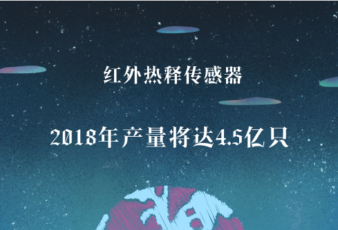 　　【中國儀表網(wǎng) 儀表產(chǎn)業(yè)】隨著社會的發(fā)展，各種方便于生活的自動控制系統(tǒng)開始進入了人們的生活，其中以熱釋電紅外傳感器為核心的自動門系統(tǒng)就是其中之一。  　　我國熱釋電紅外傳感器技術(shù)是伴隨著上世紀(jì)70年代衛(wèi)星紅外遙感技術(shù)發(fā)展起來的軍用轉(zhuǎn)民用技術(shù)