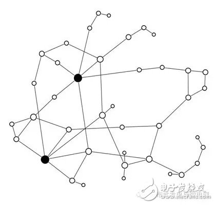 
												
												
	儲能電站主要是指利用各種類型的儲能方式構(gòu)成的儲能系統(tǒng)，其可有效實現(xiàn)需求側(cè)管理，消除峰谷差，平滑負(fù)荷。通過調(diào)整儲能電站的運行方式，對分布式電源送出的電能進(jìn)行貯存或調(diào)節(jié)，并將分布式電源高質(zhì)量的接入電網(wǎng)；也可利用儲能電站系統(tǒng)電力充沛時貯存電能，在電力緊缺時釋放電能，解決供需矛盾