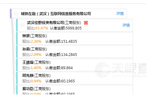 原标题：这家平台问题真不少：借款可达1000万，不设信披专栏，连资金存管方都存疑            目前已到3月底，距离4月30日之前完成各辖区大部分网贷平台的备案登记工作，仅剩一个月的时间。近日，记者在已从新三板终止挂牌的索泰能源公司曾披露的一项从“城铁在融”网贷平台借款公告中，仍发现了不少问题