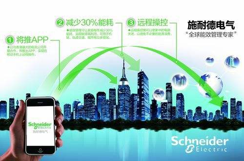 　　【中国仪表网 仪表企业】日前，施耐德电气与中信资产运营有限公司在北京正式签署合作协议，双方将组建合资公司中信施耐德智能楼宇科技(北京)有限公司，共同开拓楼宇智能化及综合能源服务市场，实现绿色智能与节能环保的战略布局，并致力于成为全球领先的智能楼宇整体解决方案服务商。&nbsp;&nbsp;(图片来自施耐德电气)&nbsp;　　中信资产运营有限公司作为中信集团旗下管理的重要平台，一直以来，致力于资产价值提升、客户服务、物业管理等重点工作领域，不断推陈出新，取得了优秀的经营业绩