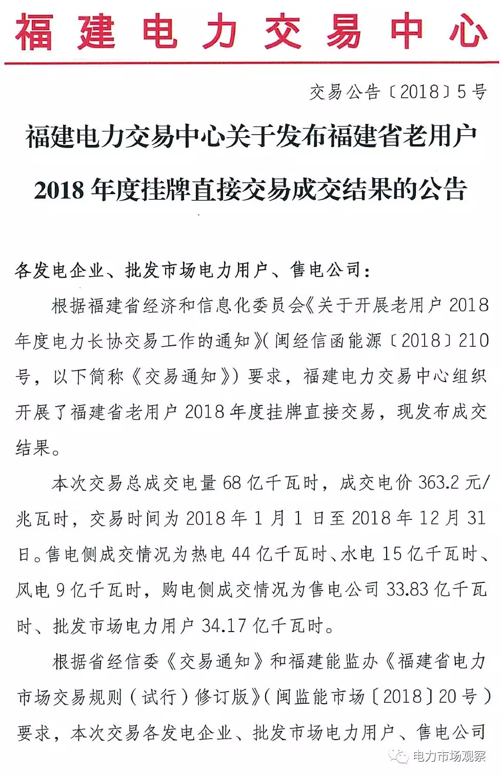 	中国储能网讯：3月22日，福建电力交易中心发布《关于组织开展老用户2018年度挂牌直接交易的公告》，交易定于3月27日展开。	今天（3月28日），福建电力交易中心发布《关于发布福建省老用户2018年度挂牌直接交易成交结果的公告》