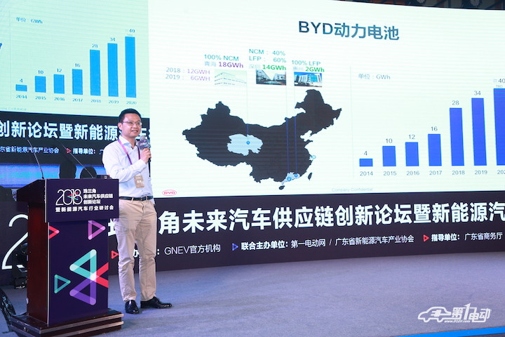 	中国储能网讯：3月31日，由第一电动网与广东省新能源汽车产业协会主办的2018珠三角未来汽车供应链创新论坛在深圳盛大开幕，此次论坛主题为“协同创新、驱动未来”，比亚迪锂电事业部副总经理沈晞就比亚迪动力电池业务发展计划及动力电池产业链议题发表主题演讲称，近五年内有很多新兴势力涌入锂电行业，超出了比亚迪原先预计的态势。在竞争加剧的行业里，如何保持有所突破，这是比亚迪一直考虑的问题