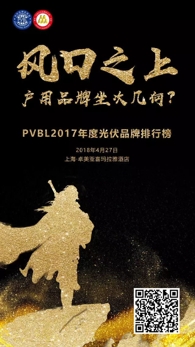 经过2016年爆发式增长之后，2017年的户用光伏依然表现亮眼，越来越多的光伏发电开始走进寻常百姓家。能源局数据显示，过去一年，浙江、山东、河北等省户用光伏的累计安装量均已超过了10万户，全国户用光伏装机超50万户，装机量超过2GW，同比增长约2.5倍