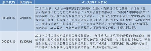 
	  剛剛過去的3月，A股市場最吸引投資者目光的上市公司非萬興科技（300624.SZ）莫屬。截至3月31日收盤，萬興科技當月累計漲幅高達177.02%，16個交易日中收獲11個漲停板，其中更是有9連板的驚人記錄