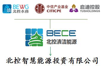 	北控智慧能源助力第八届中国国际储能大会召开	——争创一流“储能+微电网”投资运营平台	中国储能网讯：北控智慧能源投资有限公司是北控清洁能源集团旗下智慧能源板块的投资运营平台，以独立储能电站、光储一体化、风储一体化和微电网项目投资为主，并针对相关项目提供前期开发、设计、投资、建设到运维全生命周期的“一站式”服务。	&nbsp;	经中国国际储能大会组委会确认，北控智慧能源决定联合主办2018“第八届中国国际储能大会”，此次大会将于2018年5月19—21日在深圳召开