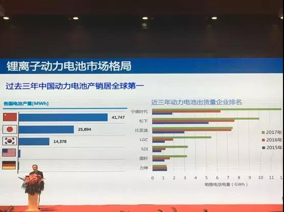 	中国储能网讯：“从索尼在1991年第一次实现锂离子电池的产业化至今，当前动力电池产业已经形成了中日韩三足鼎立的竞争格局。”宁德时代联合创始人、副董事长李平在2018年中国锂电行业企业家峰会上发表了“把握机遇迎接挑战”的主题演讲