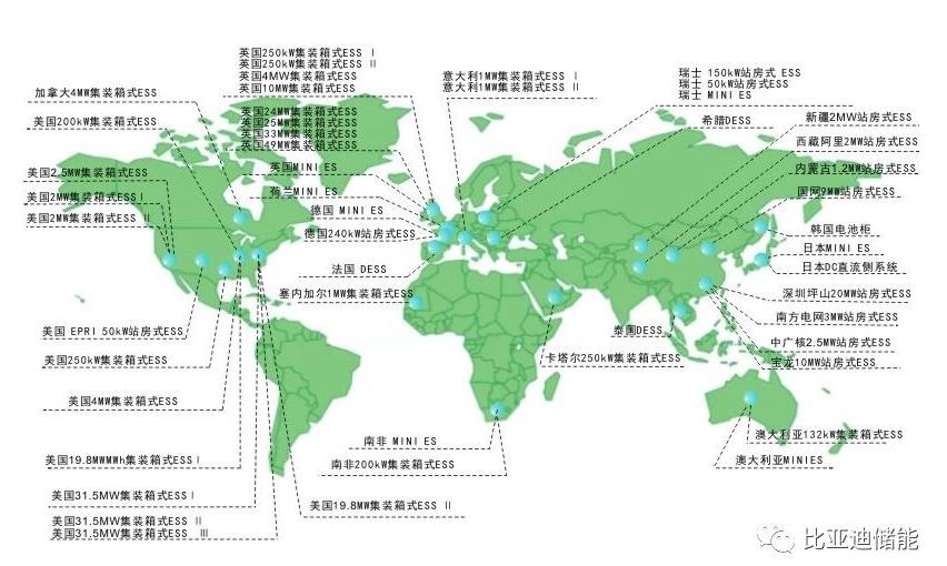 	中国储能网讯：十年历程，十年沉淀，比亚迪储能从一个初试锋芒的开拓者，发展成现在行业的领航人。一步一个脚印，用奋斗与荣耀留下深深的足迹
