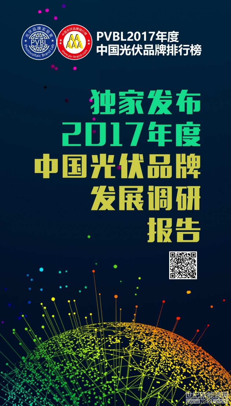 4月24日，阳光电源发布年度财报。财报显示，2017年，阳光电源全球出货量16.5GW，其中国内出货量13.2GW，同比增长35%，国外出货量3.3GW，同比增长170%