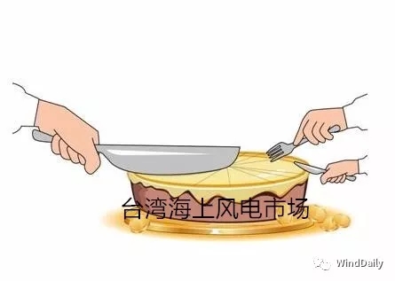  　　據(jù)悉，臺灣2020年并網(wǎng)的0.5GW配額和2021-2025年并網(wǎng)的2GW競標遴選結(jié)果出爐。7家開發(fā)商從20家競標者中脫穎而出成功入圍，最終容量溢為3836MW