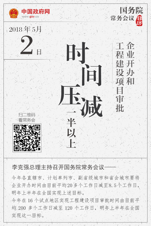                        5月2日的国务院常务会议上，李克强明确要求，将企业开办时间和工程建设项目审批时间压减一半以上，进一步优化营商环境。&nbsp;李克强指出，落实中央经济工作会议部署和《政府工作报告》任务，深化“放管服”改革，解决营商环境中存在的企业开办和工程建设项目审批效率低、环节多、时间长等问题，有利于降低制度性交易成本、激发大众创业万众创新活力