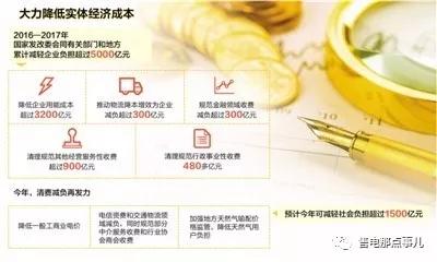 	中国储能网讯：企业减负又有“大礼包”!日前，国家发改委发布《关于降低一般工商业电价有关事项的通知》，决定分两批实施降价措施，落实一般工商业电价平均下降10%的目标要求。这一“大礼包”涉及的金额超过了800亿元