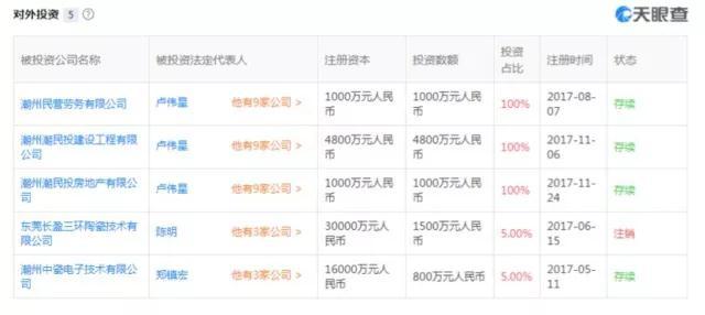 
	年報(bào)季接近尾聲，大部分教育概念股已公布財(cái)報(bào)。廣大教育工作者可從財(cái)報(bào)內(nèi)容中了解跨界教育的上市公司，2017年經(jīng)營情況到底如何