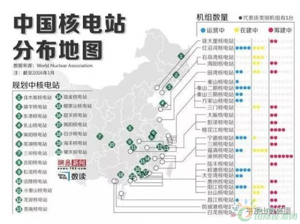 
                    :河南南陽信陽洛陽平頂山都要建核電站河南十三五做好南陽、信陽等核電廠址保護工作，爭取繼續(xù)列入國家核電中長期發(fā)展規(guī)劃。待國家啟動內(nèi)陸核電項目規(guī)劃建設后，積極推進南陽、信陽、洛陽、平頂山等核電項目前期工作