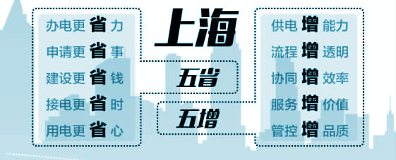 　　4月17日10时30分，随着货场内设备&ldquo;轰隆隆&rdquo;的轰鸣声响起，上海延太集装箱服务有限公司正式完成接电。&ldquo;3月31日，我只是抱着试试看的心态去了供电公司，真没想到短短15天后就可以正常用电了！&rdquo;该公司总经理邱成昌的喜悦溢于言表，&ldquo;我本来还想着申请新装需要百来天，自己还得不断来回跑，可整个流程下来自己哪里也不用去，供电公司直接上门服务，这可真是让我省时、省力更省心！&rdquo;　　今年以来，国网上海市电力公司推出业扩报装新举措，助力优化用电