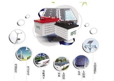 	动力电池首批退役潮来袭	梯次利用储能市场受追捧	中国储能网讯：动力电池第一批退役潮正在袭来。在业内看来，动力电池在新能源汽车上的使用年限一般在3-5年左右，当电池容量降至75%左右，就要被淘汰