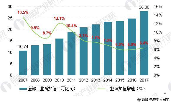 　　【中国仪表网 仪表市场】近日，由中国提出的《工业自动化系统与集成 机床数控系统 一般要求》国际标准提案，经国际标准化组织自动化系统与集成技术委员会物理设备控制分会(ISO/TC184/SC1)批准正式立项，是ISO/TC184/SC1中首次由中国提出并成功立项的项目。&nbsp;　　在&ldquo;高档数控机床与基础制造装备&rdquo;科技重大专项等国家科技计划支持及机床行业共同努力下，中国数控系统在功能、性能等方面得到了大幅提升，有效支撑了数控系统产业创新发展