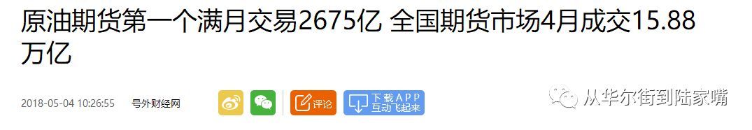 原标题：关于原油期货开户的一切请点这里            导读： 中国于2017年05月11日就对外发布有关原油期货上市的交易、交割、结算、风控等细则。 2018年02月09日，中国证监会正式对外宣布原油将于2018年03月26日，在上海期货期货交易所的下属子公司——上海国际能源交易中心挂牌交易