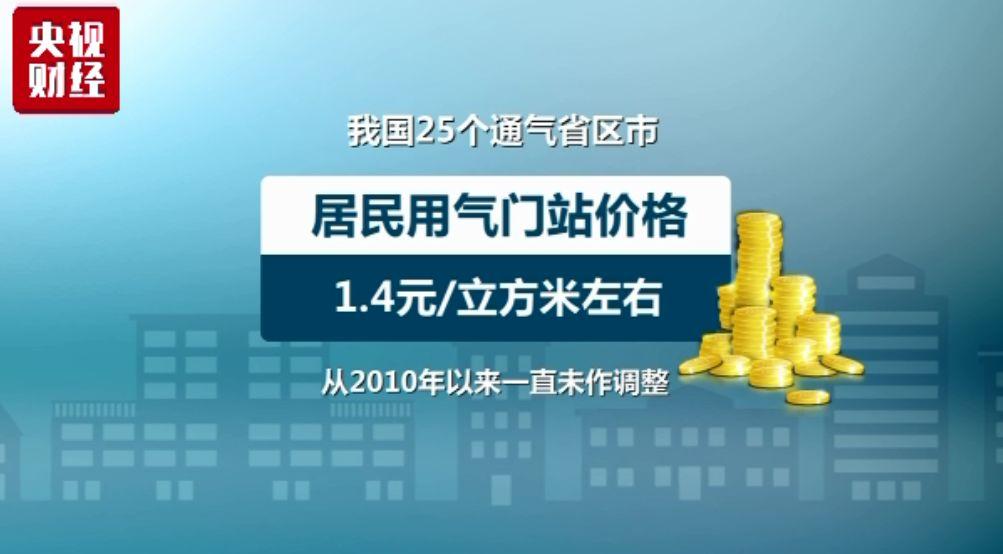 　　定了！居民用气“批发价”6月10日起调整，对你我生活影响多大？　　今天下午，国家发改委公布关于理顺居民用气门站价格的通知，决定从6月10日起，居民、非居民用气价格机制和基准价格水平将统一。　　国家发改委完善居民用气门站价格机制　　门站价格是上游供气商供应给各地燃气公司的批发价格