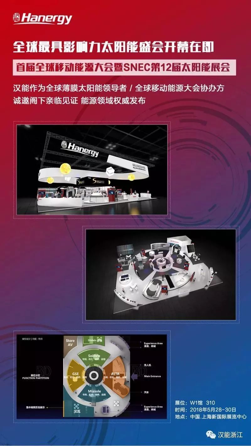 原标题：SNEC 2018展商亮点之多元产品            汉能 展位：W1-310  在SNEC2018展会上，汉能将携全系薄膜太阳能创新应用和移动能源产品亮相，展品主要包括汉能太阳能纯电动跑车Solar R、太阳能一体化车顶、太阳能无人机、汉瓦、汉伞、便携式发电包、发电纸、共享单车组件，以及主要技术路线的多款芯片和组件。 嘉盛光电 展位：W1-260 保定嘉盛光电，一家智慧建筑智慧能源解决方案提供商，将携绿色建筑构件等产品亮相2018SNEC