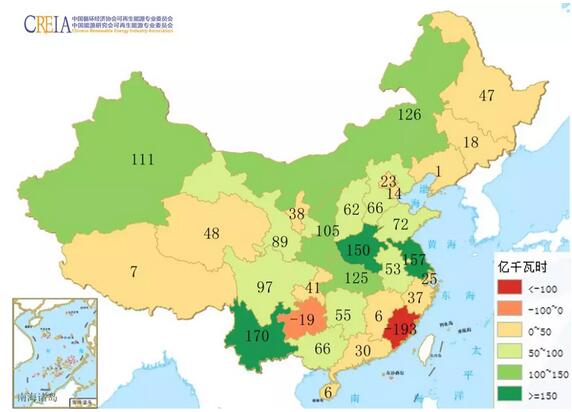 　　在可再生能源電力消納的總量結(jié)構(gòu)中，水電的體量依然巨大，但其在增量構(gòu)成中已遠(yuǎn)遜于非水電可再生能源。根據(jù)配額制的征求意見稿，多數(shù)省份仍須為實(shí)現(xiàn)2018年的配額指標(biāo)而努力