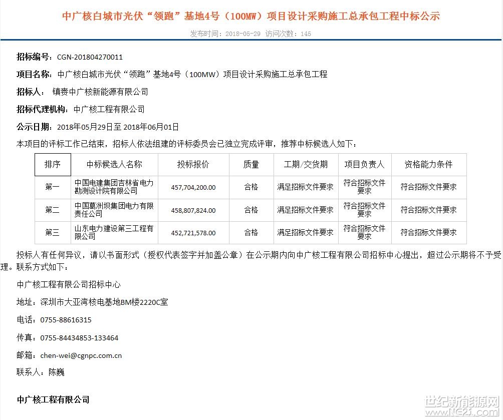5月29日，中广核公布：吉林白城4、5号地块，内蒙古达拉特旗3个领跑者基地的EPC总包服务中标结果。白城4号地块EPC第一中标人单价约：4.57元/W白城5号地块EPC第一中标人单价约：4.82元/W内蒙古达拉特旗地块EPC第一中标人单价约：5.18元/W据此前领跑者中标信息显示，中广核3个基地建设规模分别为100MW，合计300MW