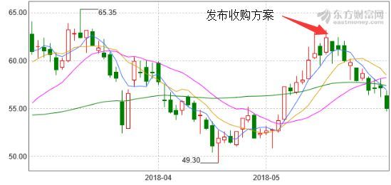 原标题：259亿巨量收购！天齐锂业大举增持世界盐湖提锂巨头，产业格局巨变！这次收购大案，没准会改写中国能源格局……            作者：并购优塾团队（公众号：并购优塾，ID:moneyC2C） 中国资本市场爆出一场非常重要的跨境收购大案。说这笔大案会改写中国能源格局，一点都不过分