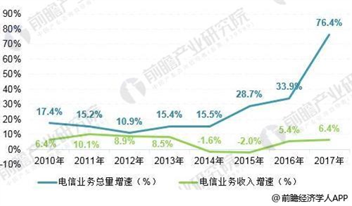 
                    
	工信部近日透露，武漢、杭州、上海、廣州、蘇州等五個(gè)城市成為中國移動(dòng)首批5G試點(diǎn)城市。據(jù)規(guī)劃，年底前，武漢將建超100個(gè)5G試點(diǎn)站，并完成5G實(shí)驗(yàn)網(wǎng)建設(shè)和測(cè)試工作，明年實(shí)現(xiàn)軍運(yùn)會(huì)5G商用