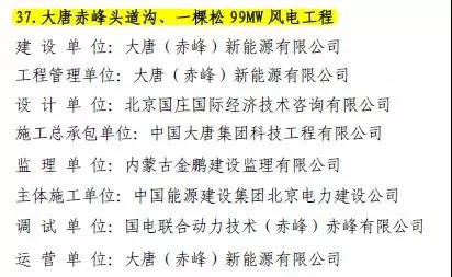 　　近日，2018年度中國(guó)電力優(yōu)質(zhì)工程評(píng)審結(jié)果名單公布。其中共有風(fēng)電項(xiàng)目7個(gè)；光伏發(fā)電項(xiàng)目2個(gè)；風(fēng)光互補(bǔ)項(xiàng)目1個(gè)