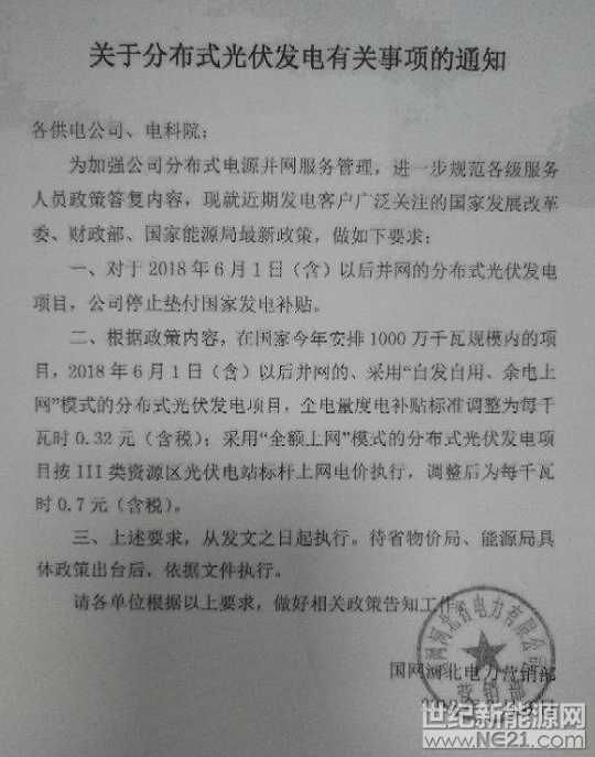 国网河北:531后并网光伏项目,停止垫付国家补贴