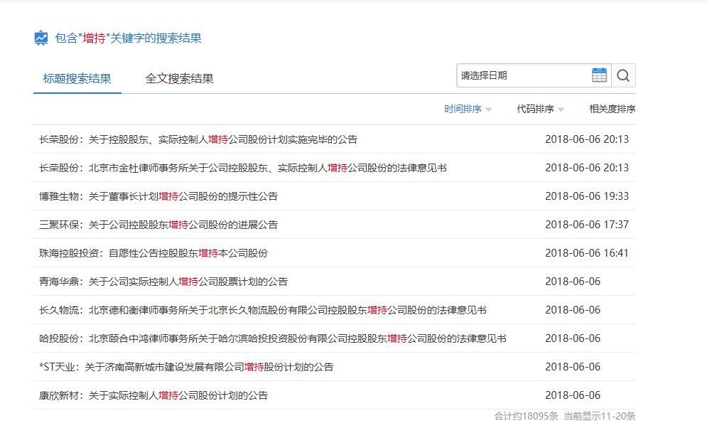 原标题：今夜,又有十几家公司公告增持！光伏、三聚环保等焦点股也增持            中国基金报记者 江右 3000点保卫战。 近期股市依然弱势，上证股指一度跌至3000点附近，一些板块和个股调整剧烈，尤其是近日受产业政策大幅波动的光伏股，以及前期受去杠杆影响的PPP与环保股