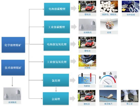 原标题：宁德时代来了，新能源产业集群效应凸显｜深交所打造“新经济主场”系列报道之四            有这样一家公司，在新能源电动车领域，尤其是锂电池板块可谓久负盛名。它的上市进程从一开始就备受市场和媒体的关注