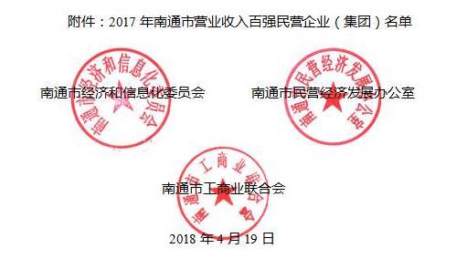 原标题：2017年南通市营业收入百强民营企业（集团）名单发布             2017年南通市营业收入百强民营企业（集团）名单 1 中南控股集团有限公司 海门市 建筑房地产 2 南通三建控股有限公司 海门市 建筑房地产 3 江苏南通二建集团有限公司 启东市 建筑 4 中天科技集团 如东县 电子 5 江苏南通六建建设集团有限公司 如皋市 建筑 6 南通四建集团有限公司 通州区 建筑 7 龙信建设集团有限公司 海门市 建筑房地产 8 江苏省苏中建设集团股份有限公司 海安县 建筑 9 通富微电子股份有限