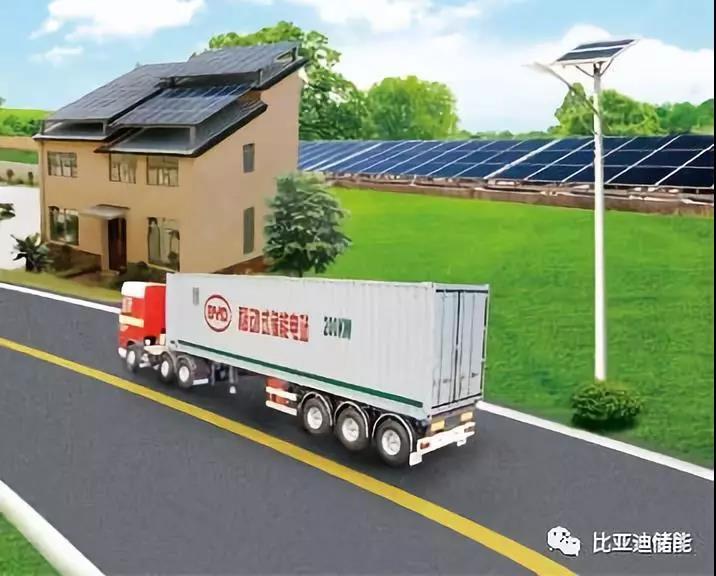 	中国储能网讯：作为全球新能源整体解决方案的开创者，比亚迪的愿景是新能源改变世界，绿色科技引领世界。近日，比亚迪与众多海外客户达成战略合作，频频拿下储能订单，凸显了比亚迪储能产品的技术实力和新能源战略的精准布局