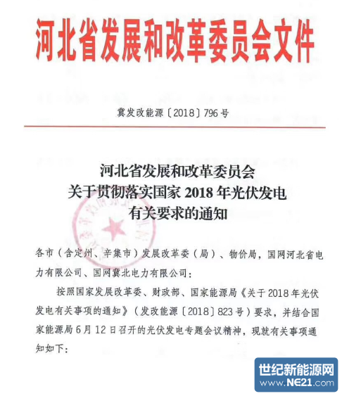  近日，河北省發(fā)改委發(fā)布了關(guān)于貫徹落實國家2018年光伏發(fā)電有關(guān)要求的通知，該通知指出，為緩解國家補(bǔ)貼壓力，對今年光伏發(fā)電新增建設(shè)規(guī)模采取分類調(diào)控方式：對需要國家補(bǔ)貼的普通光伏電站喝分布式電站建設(shè)規(guī)模從嚴(yán)控制；對領(lǐng)跑者基地項目視調(diào)控情況酌情安排；對光伏扶貧喝不需要國家補(bǔ)貼項目積極支持，有序發(fā)展。



