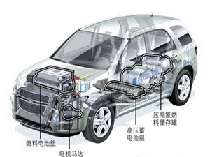 
	
                    
	【電纜網(wǎng)訊】6月20日，據(jù)英國路透社報道，當(dāng)天汽車制造商現(xiàn)代與奧迪訂立協(xié)議，兩家公司將協(xié)作研發(fā)氫燃料汽車技術(shù)，希望發(fā)展落后于電動車的氫能汽車鏈。

	

	據(jù)了解，韓國現(xiàn)代正欲加大氫能汽車的投入力度