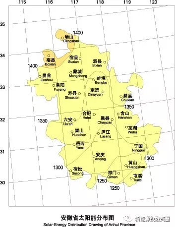 	中国储能网讯：安徽，简称皖，省会合肥，位于中国大陆东部，介于东经114°54′-119°37′，北纬29°41′-34°38′之间。安徽省辖合肥、马鞍山、淮北、宿州、阜阳、蚌埠、淮南、滁州、六安、巢湖、芜湖、亳州、安庆、池州、铜陵、宣城、黄山17个地级市，本篇文章投融君就来带大家测算一下这17个地级市的的光伏项目总投成本是多少可以满足平价上网收益率，根据531新政，由于今年暂无地面电站指标，所以本文主要分析两种项目类型，包括屋顶全额上网电站和屋顶自发自用电站