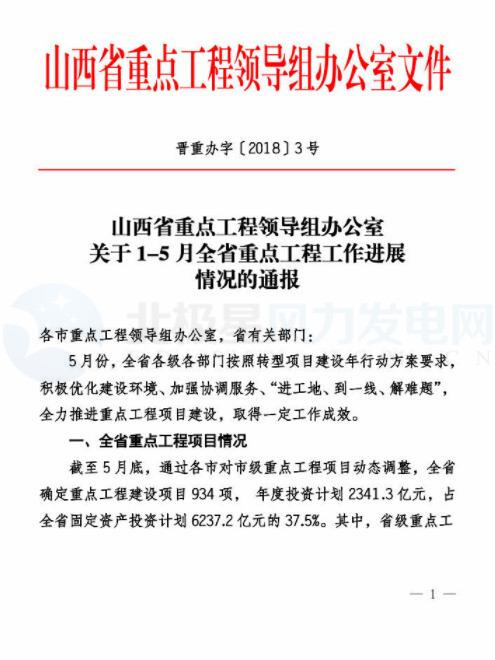 北极星风力发电网获悉,山西省近日通报1—5月全省重点工程工作进展情况。其中,1-5月省重点新能源工程项目共12个,年度计划投资47.3亿元,1-5月累计完成投资10.1亿元,完成率21.4%