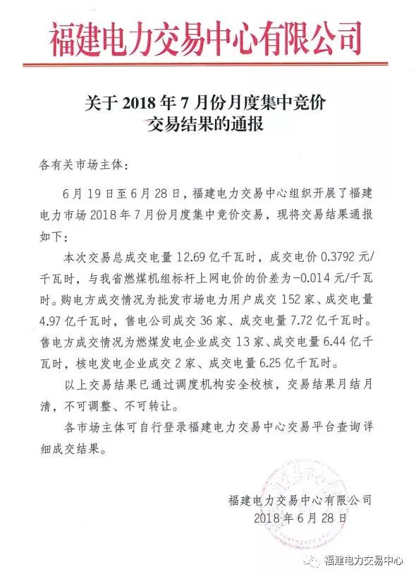 　　　　福建電力交易中心今日發(fā)布了《關(guān)于2018年7月份月度集中競(jìng)價(jià)交易結(jié)果的通報(bào)》，本次交易總成交電量12.69億千瓦時(shí),成交電價(jià)0.3792元千瓦時(shí),與我省燃煤機(jī)組標(biāo)桿上網(wǎng)電價(jià)的價(jià)差為-0.014元/千瓦時(shí)?！　≡斍槿缦拢?nbsp;
