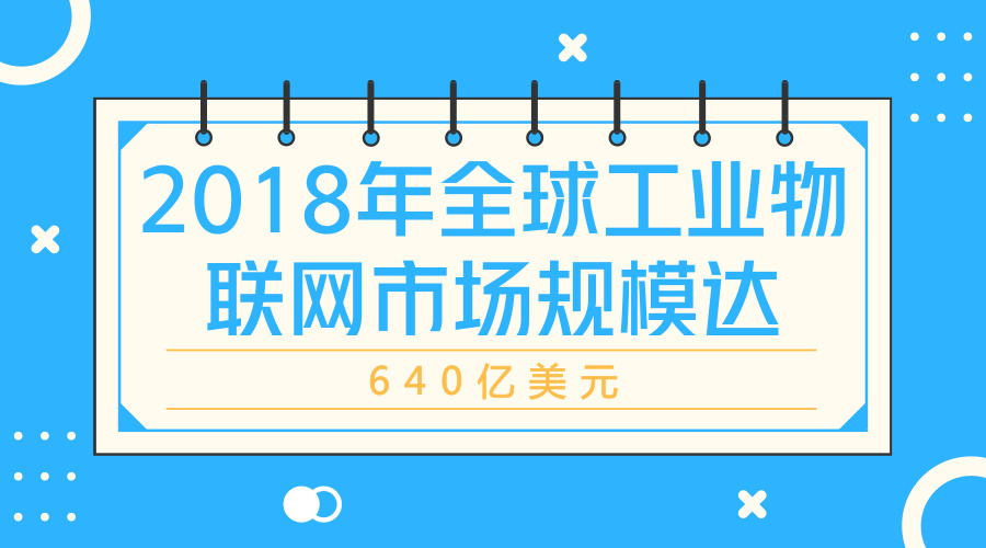　　【中國儀表網(wǎng) 儀表市場】根據(jù)Markets and Markets的報告，全球工業(yè)物聯(lián)網(wǎng)市場將從2018年的640億美元增長到2023年的914億美元，期間的復(fù)合年增長率為7.39%。  　　工業(yè)物聯(lián)網(wǎng)市場的增長受諸多因素影響，比如中小型公司越來越多地采用自動化系統(tǒng)