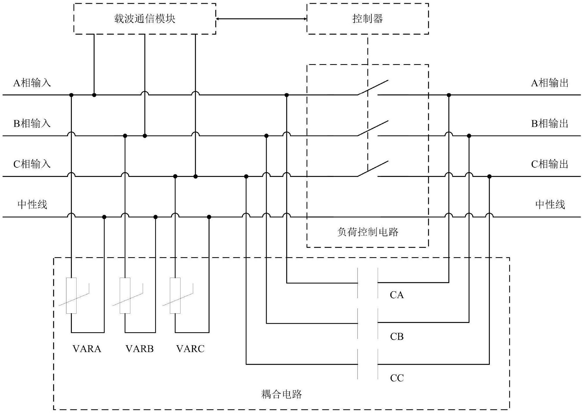 　　【中国仪表网 仪表专利】创意无极限，仪表大发明。今天为大家介绍一项国家发明授权专利&mdash;&mdash;新型载波通信电能表