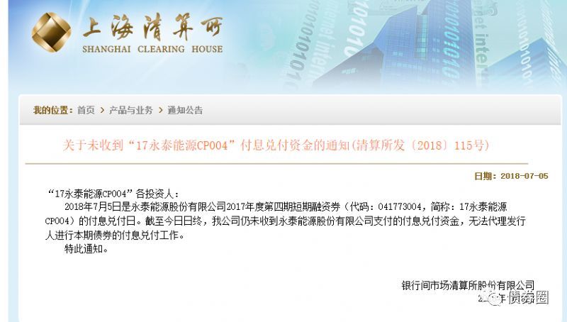 原标题:永泰短融到期未兑,存量公开债务约200亿 作者:债券圈 来源:债券圈 根据上清所的公告,17永泰能源CP004未能如期兑付本息,违约了! 而在今天稍早前,原预计今天发行的18永泰能源CP004取消发行。 今天债市的主角必定是永泰能源,大家都守着账户等着永泰的这笔本息兑付,然而等到5点多,还是只等来了上清所的违约公告