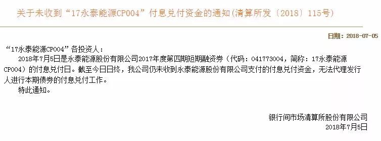 原标题:上清所:未收到“17永泰能源CP004”付息兑付资金 资料来源/WIND资讯 香港万得通讯社报道,7月5日上清所公告称,未收到“17永泰能源CP004”付息兑付资金。“16永泰02”债券今日盘中大跌22.78%后遭上交所临停